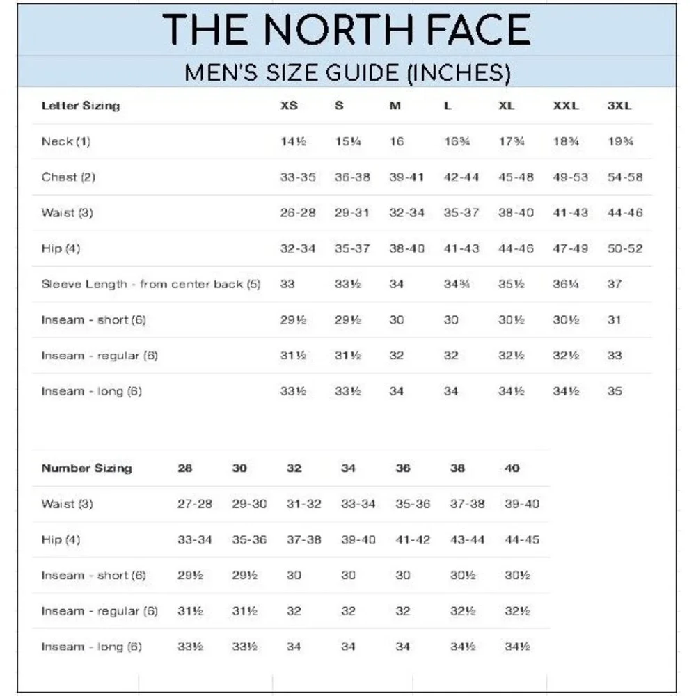 The North Face Flight Series Jacket Mens Size Small Blue Windstopper ‎ Coat Zip